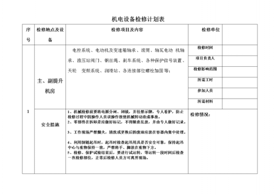 设备检修计划表模板-第2张图片-马瑞范文网