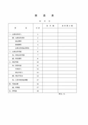  商业损益表模板「商业损益表模板下载」-第2张图片-马瑞范文网