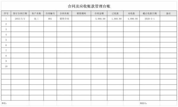 应收账款简易表格模板-第2张图片-马瑞范文网