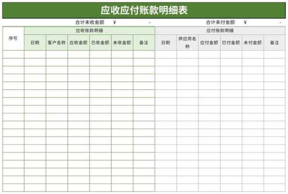 应收账款简易表格模板-第3张图片-马瑞范文网