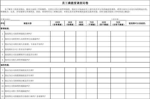 员工评选调查表模板-第1张图片-马瑞范文网