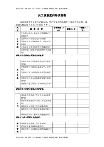 员工评选调查表模板-第2张图片-马瑞范文网