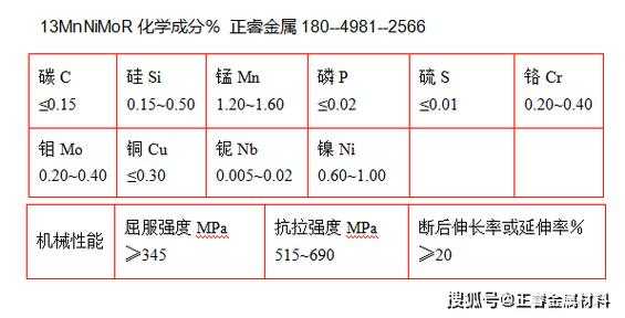 焊缝检验vt报告模板（焊缝检查报告）-第2张图片-马瑞范文网