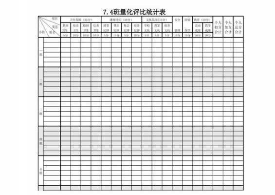 信息量化表模板-第3张图片-马瑞范文网