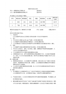 外协加工合同模板,外协加工详细流程 -第2张图片-马瑞范文网