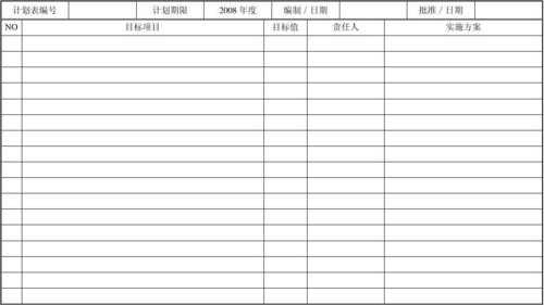  项目目标模板「项目目标一般都怎么写」-第2张图片-马瑞范文网