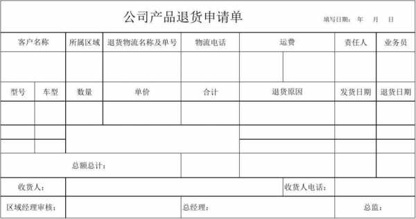 仓库退货审批模板怎么写-第2张图片-马瑞范文网