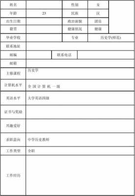 湖北师范大学简历模板_湖北师范大学人才招聘网站-第1张图片-马瑞范文网