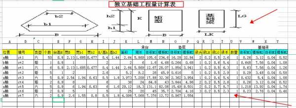 木模板基础垫层怎么算_基础垫层模板工程量怎么计算-第2张图片-马瑞范文网