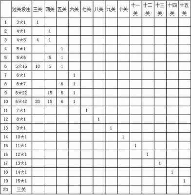 竞猜计划表格模板（竞猜记录）-第1张图片-马瑞范文网