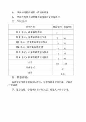  全年培训大纲模板「年度培训大纲怎么写」-第3张图片-马瑞范文网