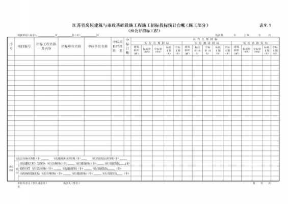 招标项目台账-招标管理台账模板-第1张图片-马瑞范文网