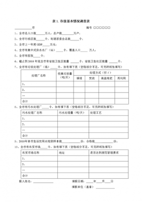 环境调查表怎么制作-第2张图片-马瑞范文网