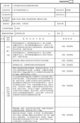 模板进场报验_模板进场验收时检查哪些内容-第3张图片-马瑞范文网