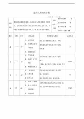 体育周教学计划模板（体育活动周计划怎么写）-第1张图片-马瑞范文网