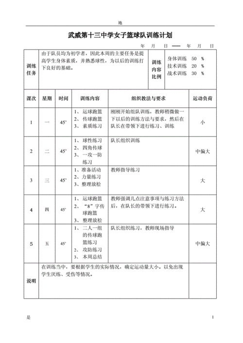 体育周教学计划模板（体育活动周计划怎么写）-第2张图片-马瑞范文网