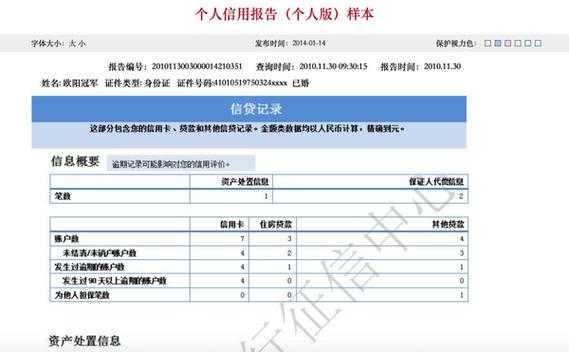 银行征信报告单图片-银行个人征信报告模板-第2张图片-马瑞范文网