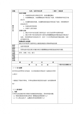 物理电子教案模板高中 物理电子教案模板-第2张图片-马瑞范文网