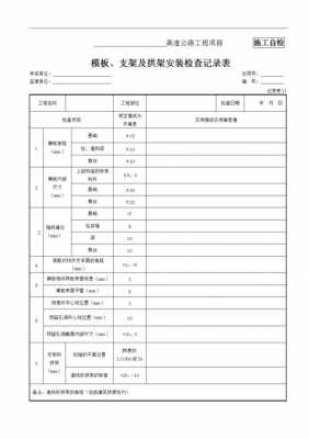 大钢模板施工检查记录_大钢模板施工检查记录怎么写-第1张图片-马瑞范文网