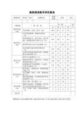 教学测量与评价模板,教学测量与评价模板图片 -第1张图片-马瑞范文网