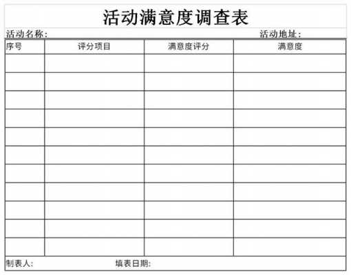  活动满意度调查表模板「活动满意度调查内容」-第3张图片-马瑞范文网