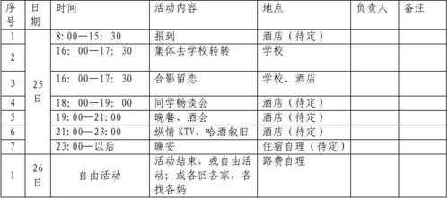 联谊会日程安排表模板（联谊会日程安排表模板图片）-第2张图片-马瑞范文网