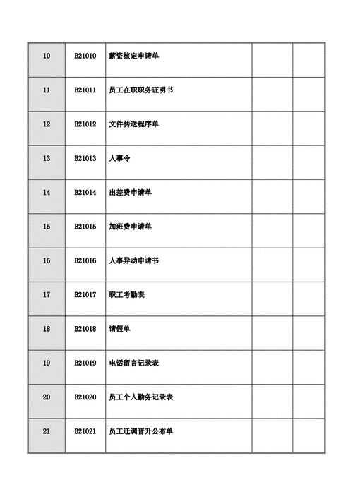 档案交接目录模板下载安装-档案交接目录模板下载-第3张图片-马瑞范文网