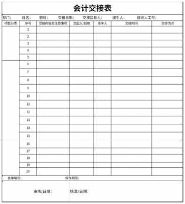 结算资料交接单模板下载-第1张图片-马瑞范文网