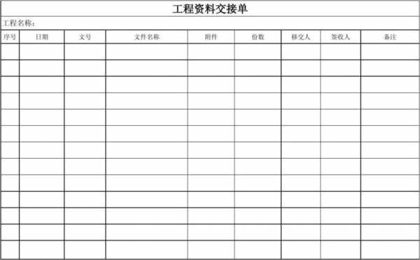 结算资料交接单模板下载-第3张图片-马瑞范文网