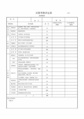 厨房考核指标-第3张图片-马瑞范文网