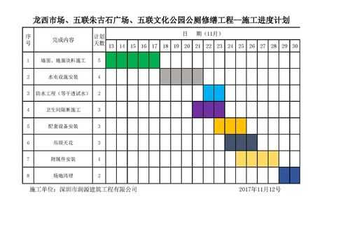 倒排计划模板（倒排工作计划表怎么做）-第3张图片-马瑞范文网