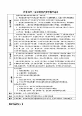 初中科学教学设计模板,初中科学教学设计万能模板 -第2张图片-马瑞范文网