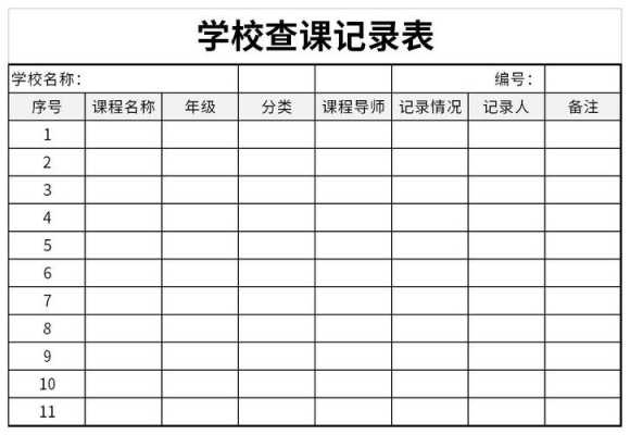 小学查课记录模板_查课记录怎么写-第1张图片-马瑞范文网