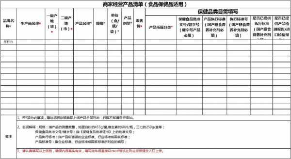 食品销售清单模板下载电子版-食品销售清单模板下载-第1张图片-马瑞范文网