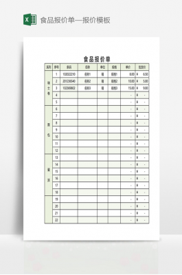 食品销售清单模板下载电子版-食品销售清单模板下载-第2张图片-马瑞范文网