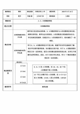 数学微课设计方案-数学微课教学设计模板-第3张图片-马瑞范文网