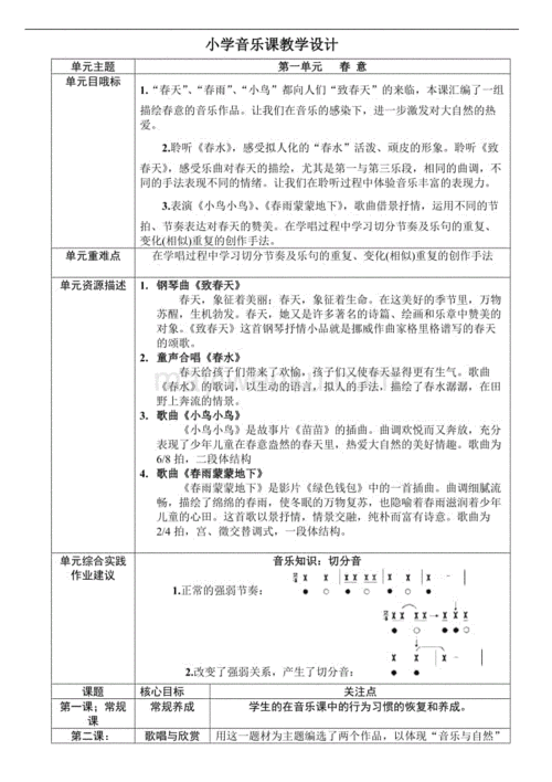  音乐课讲课模板「音乐课讲课教案」-第1张图片-马瑞范文网