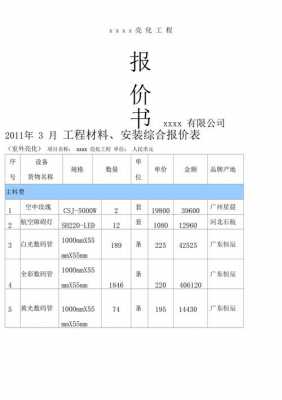 亮化工程报价单 亮化设计报价单模板-第1张图片-马瑞范文网