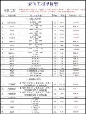 亮化工程报价单 亮化设计报价单模板-第2张图片-马瑞范文网