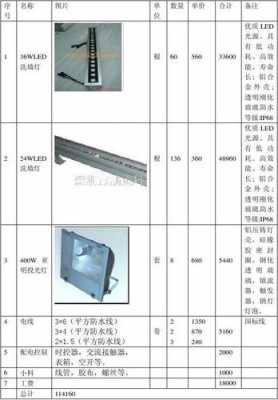 亮化工程报价单 亮化设计报价单模板-第3张图片-马瑞范文网