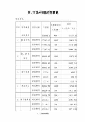 工程投资项目-第2张图片-马瑞范文网