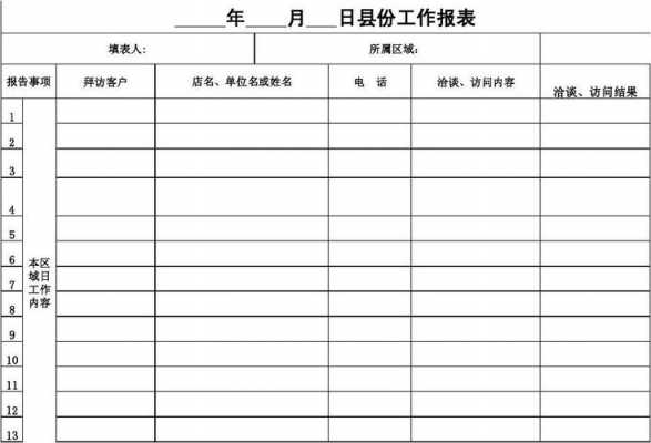 月工作日报表模板-第3张图片-马瑞范文网