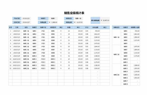 年度销量分析 年度销量表格模板-第3张图片-马瑞范文网