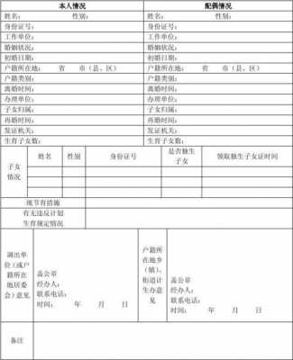 计划生育信息报告模板,计划生育情况一栏怎么填写 -第1张图片-马瑞范文网