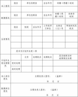 计划生育信息报告模板,计划生育情况一栏怎么填写 -第2张图片-马瑞范文网