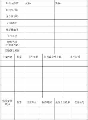 计划生育信息报告模板,计划生育情况一栏怎么填写 -第3张图片-马瑞范文网