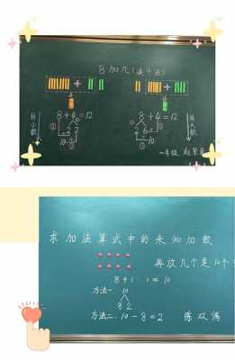 小学数学课板书设计模板（小学数学课的板书设计）-第2张图片-马瑞范文网