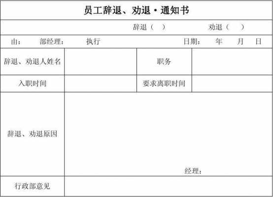 劝退处理模板,劝退有什么补偿 -第2张图片-马瑞范文网