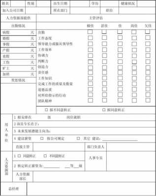 人员评估报告模板_人员评估报告模板范文-第2张图片-马瑞范文网