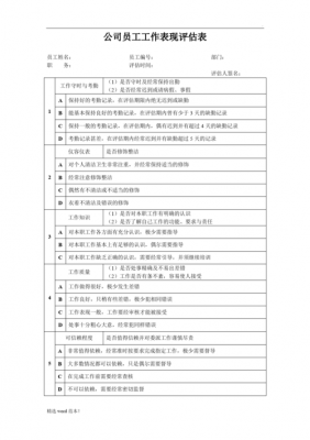 人员评估报告模板_人员评估报告模板范文-第3张图片-马瑞范文网